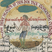 Medizinische Darstellung von ca. 1520: Ein nackter Mann in einem Kreis mit Beschriftungen, die die vier Temperamente nennen und den Zeiten, die der Mensch unterworfen ist, zuordnen, darüber: Naturselbstdrucke.